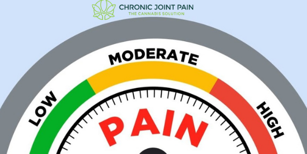 Chronic Join Pain